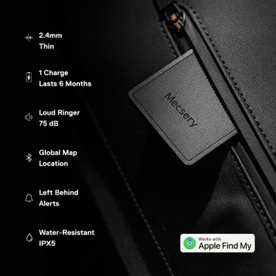 Mecsery Finder Card